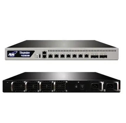 A10 Load Balancing