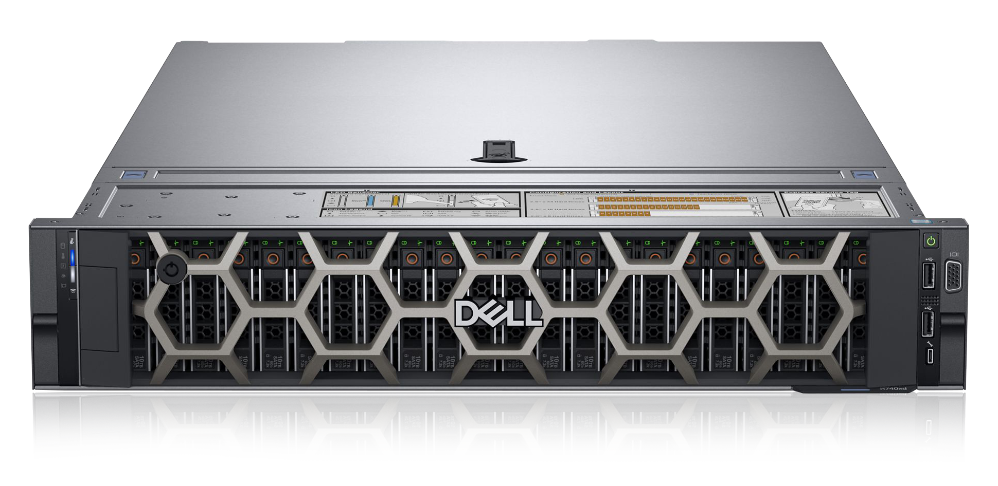 DELL/EMC